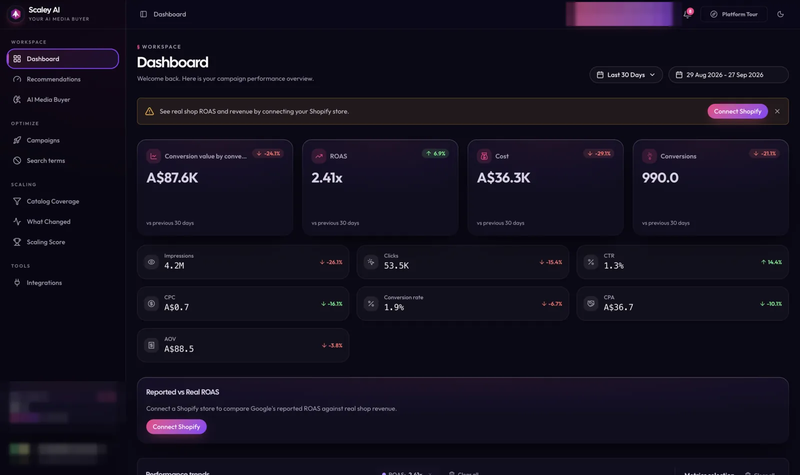 Scaley Dashboard